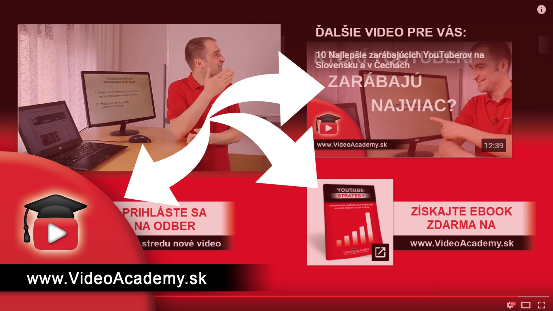 Академия покера. Video academy. Video academy. Video academy. Premium academy.